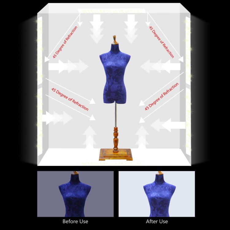 PULUZ 2m 240W 5500K Photo Light Studio Box Kit for Clothes / Adult Model Portrait(EU Plug) by PULUZ