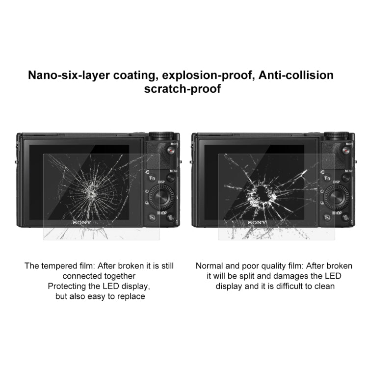 PULUZ 2.5D 9H Tempered Glass Film for Sony RX100, Compatible with Sony A9 / A7C / A7M2 / A7M2 / A7SM2 / A7III / A77 / RX1 / RX1R / RX10 / RX100/II/III/IV/V/IV / RX10IV/III/II / RX100M4 / RX100M5 / A99 ... A9II / RX100M7 / A7RV / WX700 / WX800 / HX99 / A7C by PULUZ