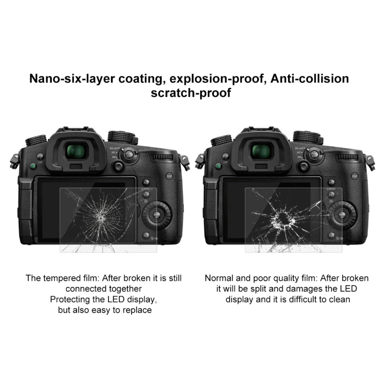 PULUZ 2.5D 9H Tempered Glass Film for Panasonic GH5 / GH5S , Compatible with Canon EOS M3 / M5 / M10 / R by PULUZ
