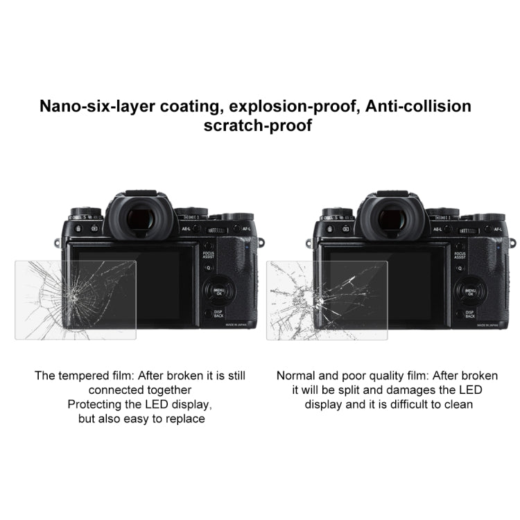 PULUZ 2.5D 9H Tempered Glass Film for Fujifilm X-T1, Compatible with Fujifilm X-T2 / X-A3 / X-A5 / X-A10 / X-A20 by PULUZ