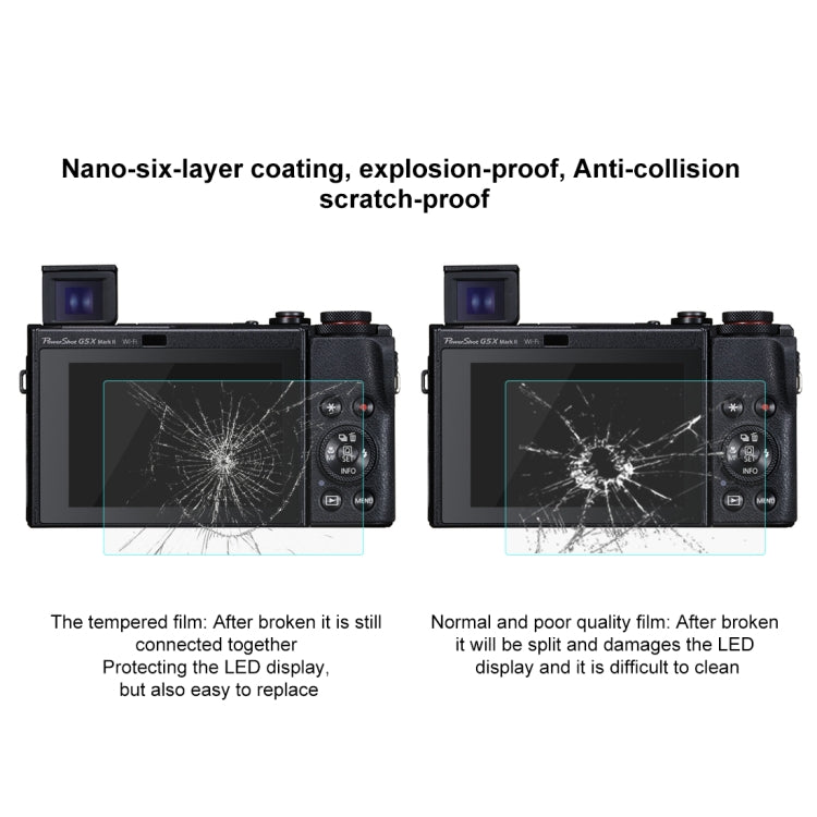 PULUZ 2.5D 9H Tempered Glass Film for Canon PowerShot G5 X Mark II by PULUZ
