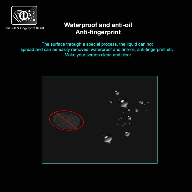 PULUZ 2.5D 9H Tempered Glass Film for Ricoh GR II / GR, Compatible with Casio ZS29 / ZS28 / ZS27 / Z550, Panasonic SZ10, Sony A58 / 55 / DSC-WX60 / DSC-W730, Canon IXY210 / A3300 / SX70 / S90 / G1X by PULUZ