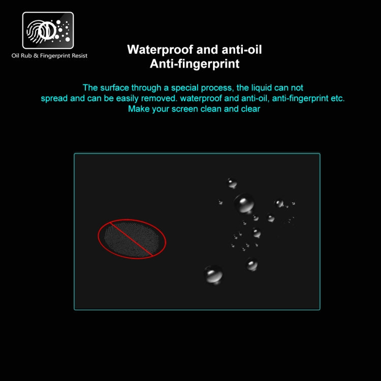 PULUZ 2.5D 9H Tempered Glass Film for Ricoh GR III by PULUZ