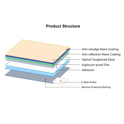 PULUZ 2.5D 9H Tempered Glass Film for Canon EOS R5 / EOS R5C by PULUZ