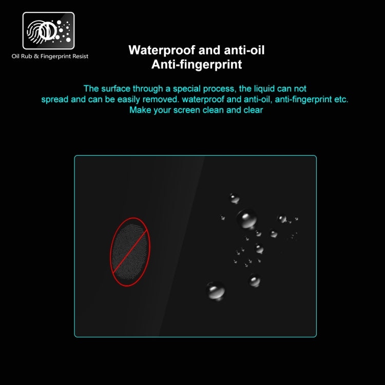 PULUZ 2.5D 9H Tempered Glass Film for Canon EOS R5 / EOS R5C by PULUZ