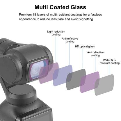 For DJI Osmo Pocket 3 PULUZ Magnetic Camera Lens UV Filter by PULUZ