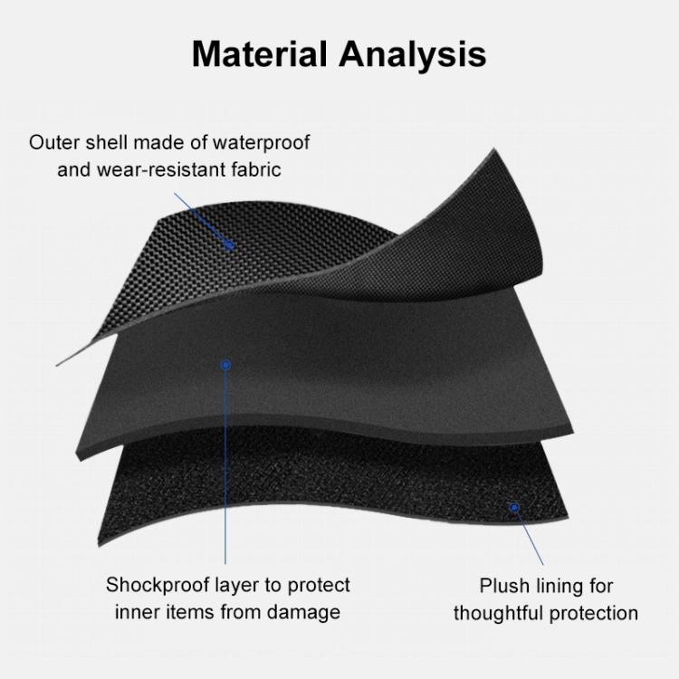 For DJI Osmo Pocket 3 PULUZ Mini Body Bag Portable Oxford Cloth Storage Bag (Black) by PULUZ