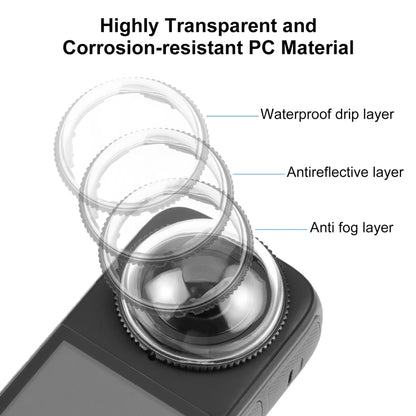 For Insta360 X4 PULUZ Rotation PC Lens Guard Protective Cover (Transparent) by PULUZ