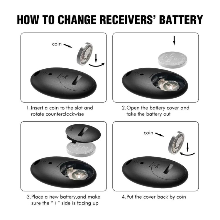 Smart Remote Wireless Key Finder with LED Flashlight, 1 RF Transmitter and 4 Receivers by bashfashion
