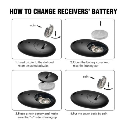 Smart Remote Wireless Key Finder with LED Flashlight, 1 RF Transmitter and 4 Receivers by bashfashion
