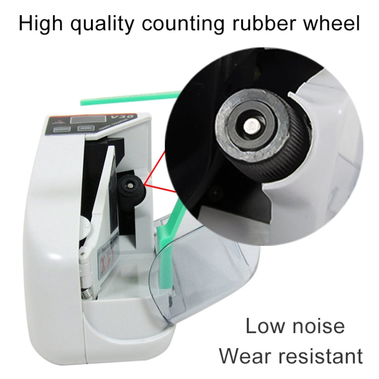 V30 Mini Portable Multi Paper Currency Counting Money Counter, US Plug by bashfashion
