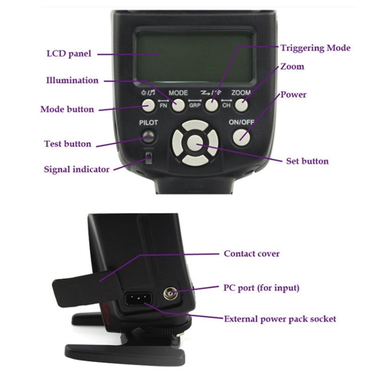 YN-560 III Ultra-long-range Wireless Flash Speedlite with Metal Hot Shoe for Canon / Nikon / Pentax / Olympus DSLR Camera(Black) by YONGNUO