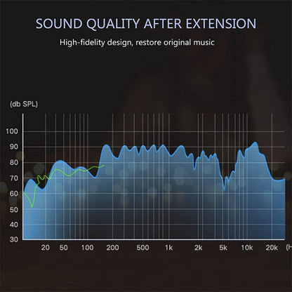 1.2m Aux Audio Cable 3.5mm Male to Female, Compatible with Phones, Tablets, Headphones, MP3 Player, Car/Home Stereo & More(Red) by bashfashion