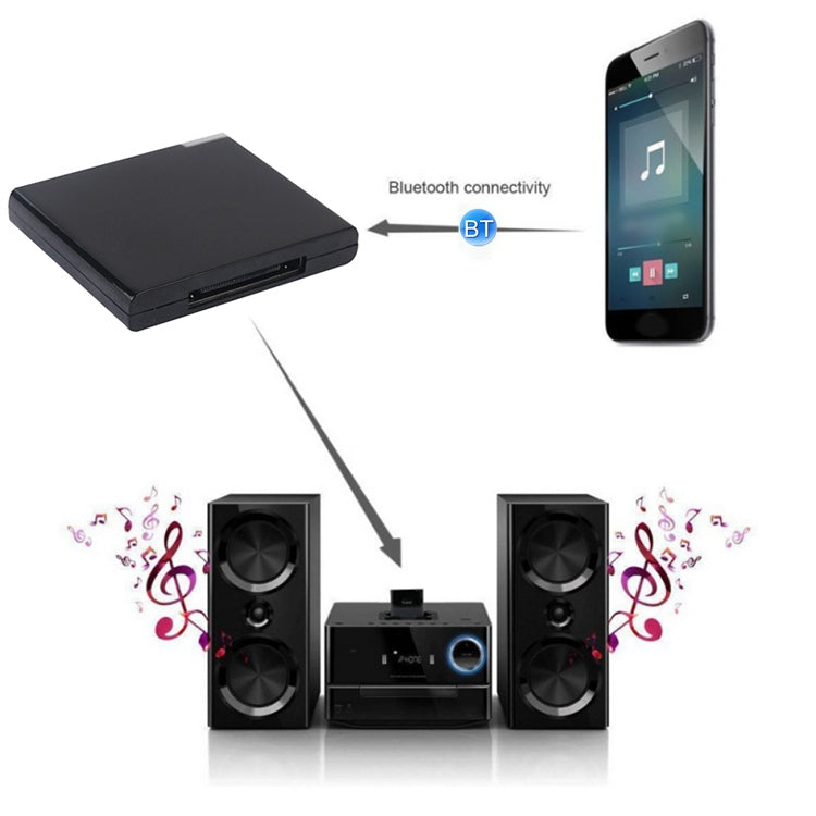 Wireless Bluetooth Music Receiver For iPhone 4 & 4S / (iPad 3) / iPad 2 / iPod / Any Bluetooth Device(White) by bashfashion
