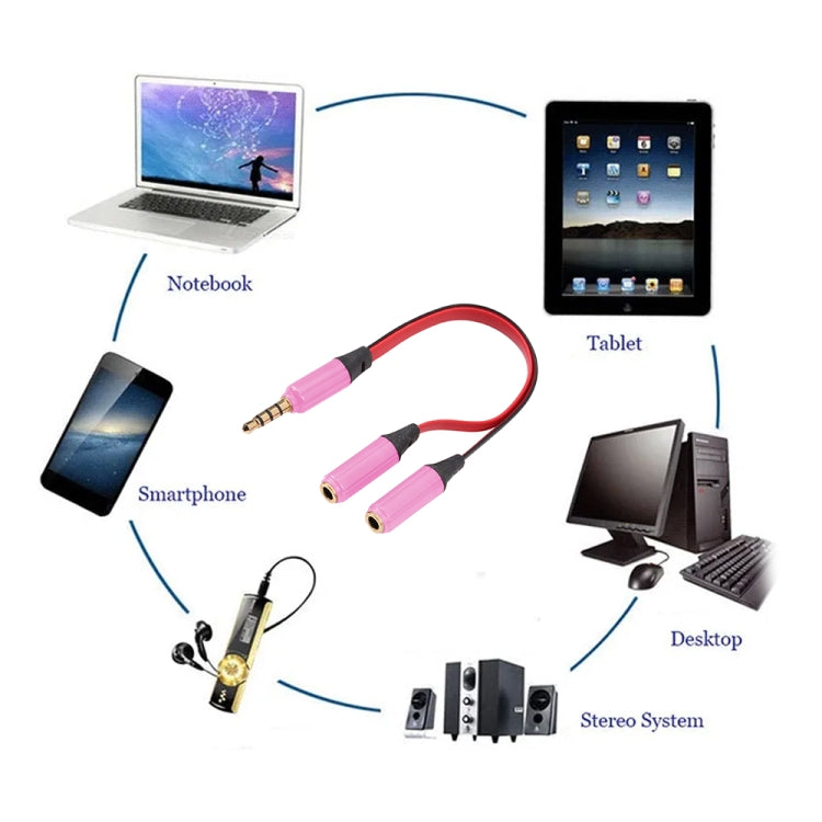 Noodle Style Aux Audio Cable 3.5mm Male to 2 x Female Splitter Connector, Compatible with Phones, Tablets, Headphones, MP3 Player, Car/Home Stereo & More(Pink) by bashfashion