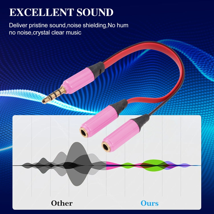 Noodle Style Aux Audio Cable 3.5mm Male to 2 x Female Splitter Connector, Compatible with Phones, Tablets, Headphones, MP3 Player, Car/Home Stereo & More(Pink) by bashfashion