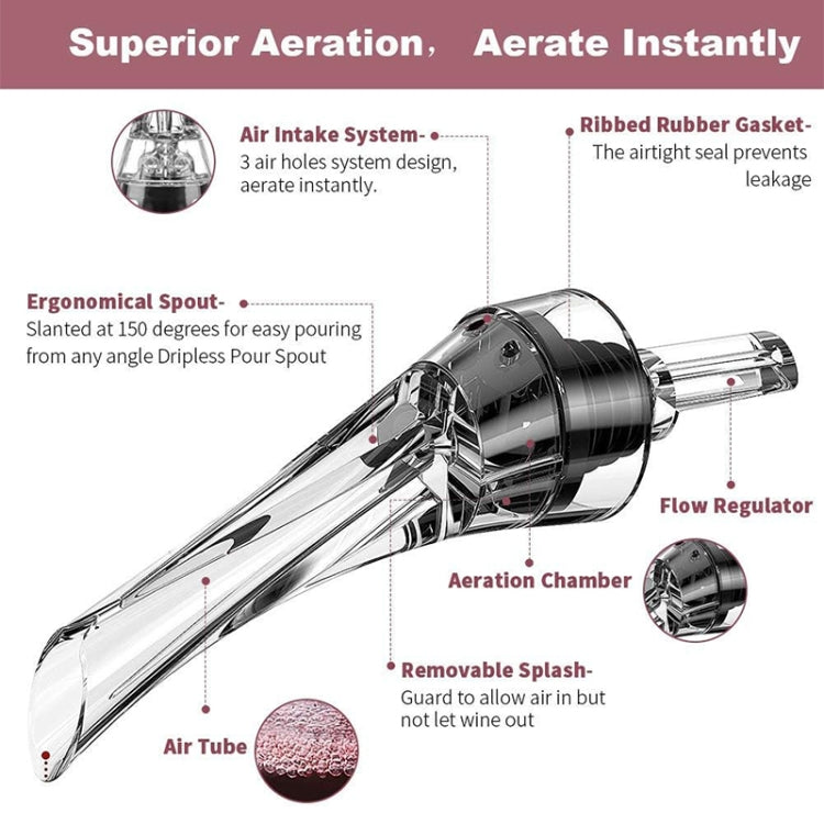 Fashion Olecranon Wine Pourer/Rapid Decanter(Transparent) by bashfashion