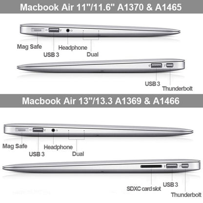 For Macbook Air 11.6 inch Frosted Hard Plastic Protection Case(Green) by bashfashion