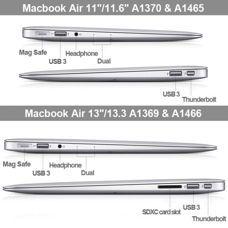 For Macbook Air 11.6 inch Frosted Hard Plastic Protection Case(Grey) by bashfashion