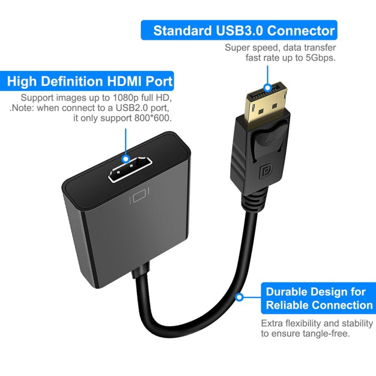 Display Port Male to HDMI Female Adapter Cable, Length: 20cm by bashfashion
