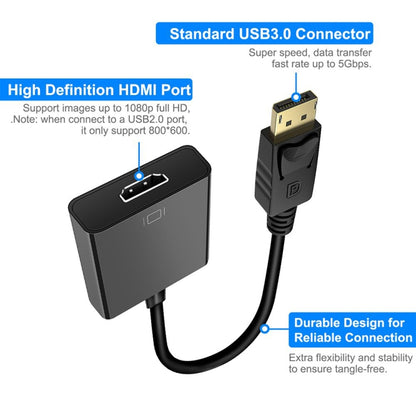 Display Port Male to HDMI Female Adapter Cable, Length: 20cm by bashfashion