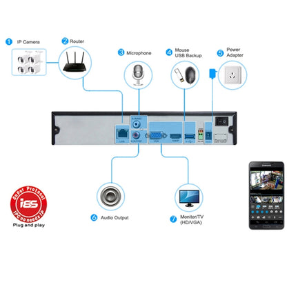 633W/AHD H.264 HD 720P 1/4 inch 1.0 Mega Pixel Array Bullet Camera, Support Night Vision / Motion Detection, IR Distance: 20m by bashfashion
