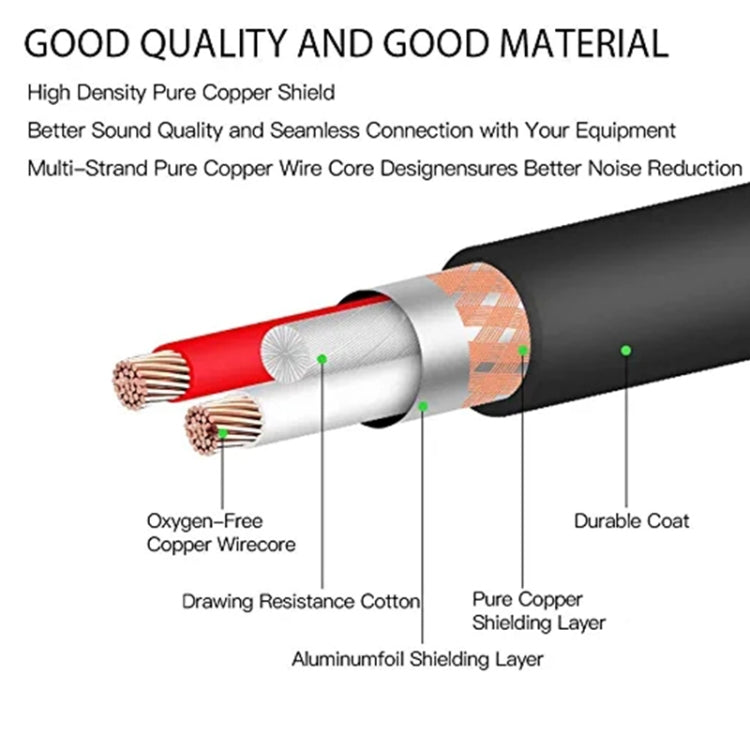 USB PC Guitar Bass Link Recording Audio Adapter Cable by bashfashion