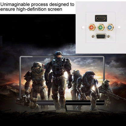 HDMI Female Plug + 3 RCA Female Plugs + VGA Female Plug Wall Plate Panel by bashfashion