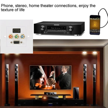 HDMI Female Plug + 3 RCA Female Plugs + VGA Female Plug Wall Plate Panel by bashfashion