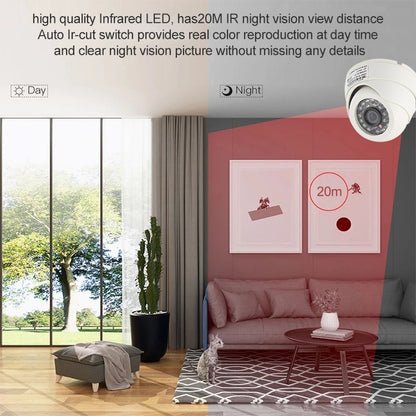 CMOS 420TVL 3.6mm Lens ABS Material Color Infrared Camera with 24 LED, IR Distance: 20m by bashfashion