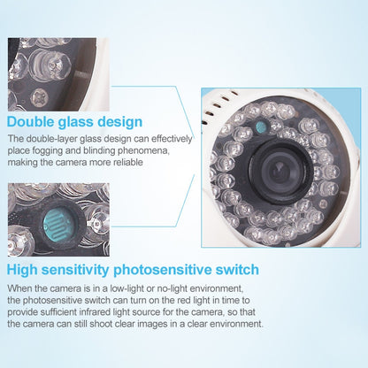 CMOS 420TVL 3.6mm Lens ABS Material Color Infrared Camera with 24 LED, IR Distance: 20m by bashfashion