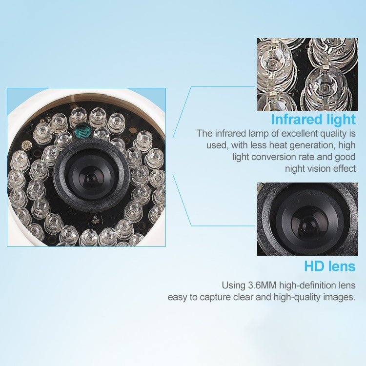 CMOS 420TVL 3.6mm Lens ABS Material Color Infrared Camera with 24 LED, IR Distance: 20m by bashfashion