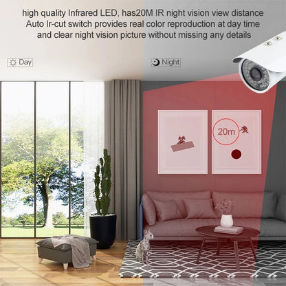 CMOS 420TVL 6mm Lens Metal Material Color Infrared Camera with 36 LED, IR Distance: 20m by bashfashion