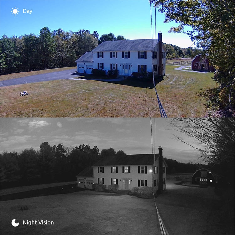 1 / 3 inch Sony 420TVL 3.6mm Fixed Color Dome Camera, IR Distance: 20m by bashfashion