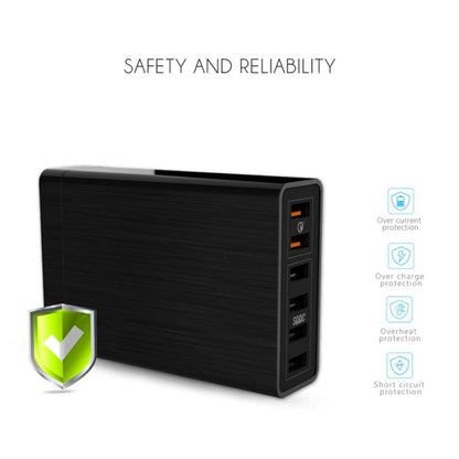 VEDFUN TurboCube D620 Six Ports Quick Charge 3.0 + SDDC Technology USB Charger, EU/US/UK Plug by VEDFUN