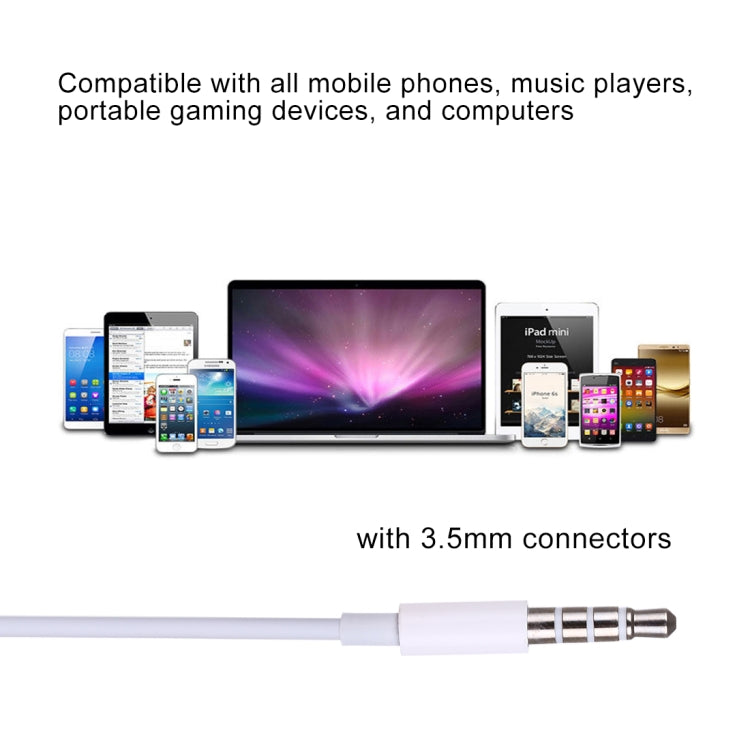 M27 3.5mm Stereo Dynamic Bass Earphone with Mic (White) by bashfashion
