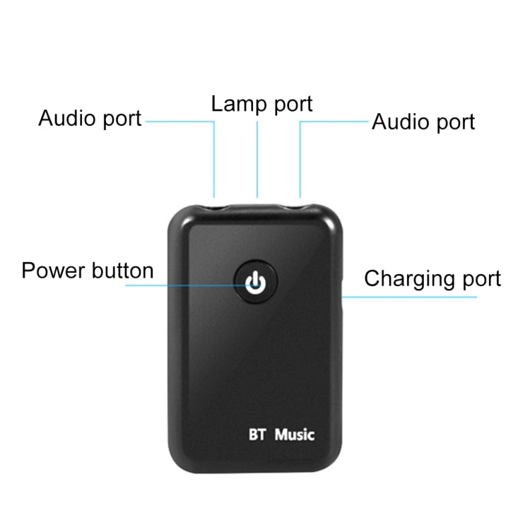 YPF-03 2 in 1 Bluetooth 4.2 Transmitter & Receiver 3.5mm Wireless Audio Adapter, Transmission Distance: 20m, For PC, TV, Home Stereo, Phone by bashfashion
