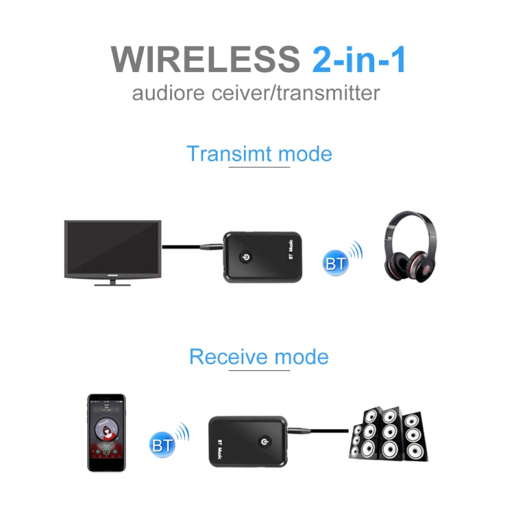 YPF-03 2 in 1 Bluetooth 4.2 Transmitter & Receiver 3.5mm Wireless Audio Adapter, Transmission Distance: 20m, For PC, TV, Home Stereo, Phone by bashfashion