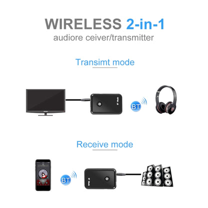 YPF-03 2 in 1 Bluetooth 4.2 Transmitter & Receiver 3.5mm Wireless Audio Adapter, Transmission Distance: 20m, For PC, TV, Home Stereo, Phone by bashfashion