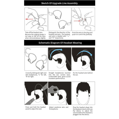 KZ ZST 1.2m 3.5mm Hanging Ear In-Ear Style Wire Control Earphone, For iPhone, iPad, Galaxy, Huawei, Xiaomi, LG, HTC and Other Smart Mobile Phones by KZ