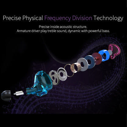 KZ ZST 1.2m 3.5mm Hanging Ear In-Ear Style Wire Control Earphone, For iPhone, iPad, Galaxy, Huawei, Xiaomi, LG, HTC and Other Smart by KZ