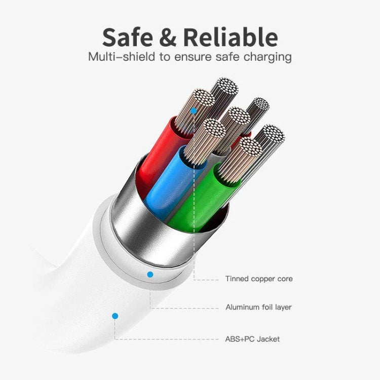 USB-C / Type-C to USB-C / Type-C PD Fast Charging & Sync Data Cable, Cable Length: 14cm(White) by bashfashion