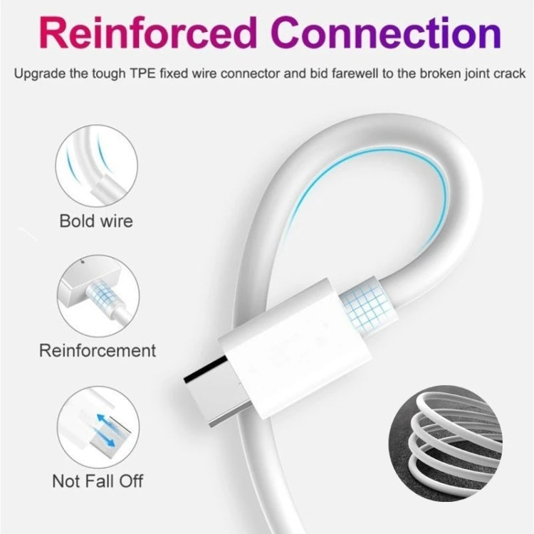 USB-C / Type-C to USB-C / Type-C PD Fast Charging & Sync Data Cable, Cable Length: 14cm(White) by bashfashion