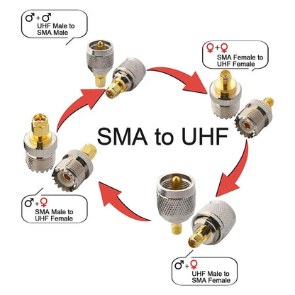 4 in 1 UHF To SMA RF Coaxial Connector Adapter by bashfashion