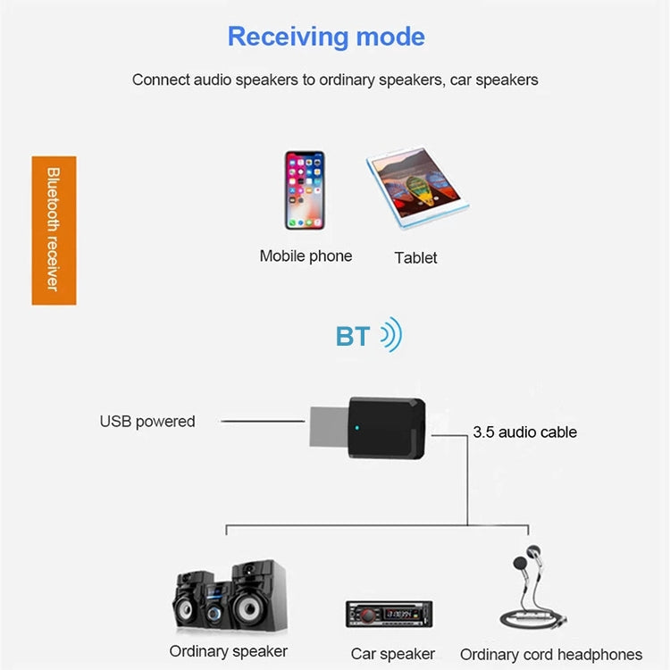 ZF169 Bluetooth5.0 Audio Receiver USB Bluetooth Adapter Bluetooth Transmitter Support Win8/10 by bashfashion