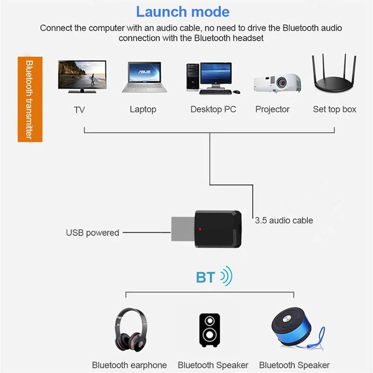 ZF169 Bluetooth5.0 Audio Receiver USB Bluetooth Adapter Bluetooth Transmitter Support Win8/10 by bashfashion