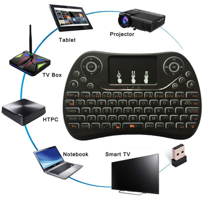 I8 Max 2.4GHz Mini Wireless Keyboard with Touchpad Rechargeable Fly Air Mouse Smart Game 7-color Backlit by bashfashion