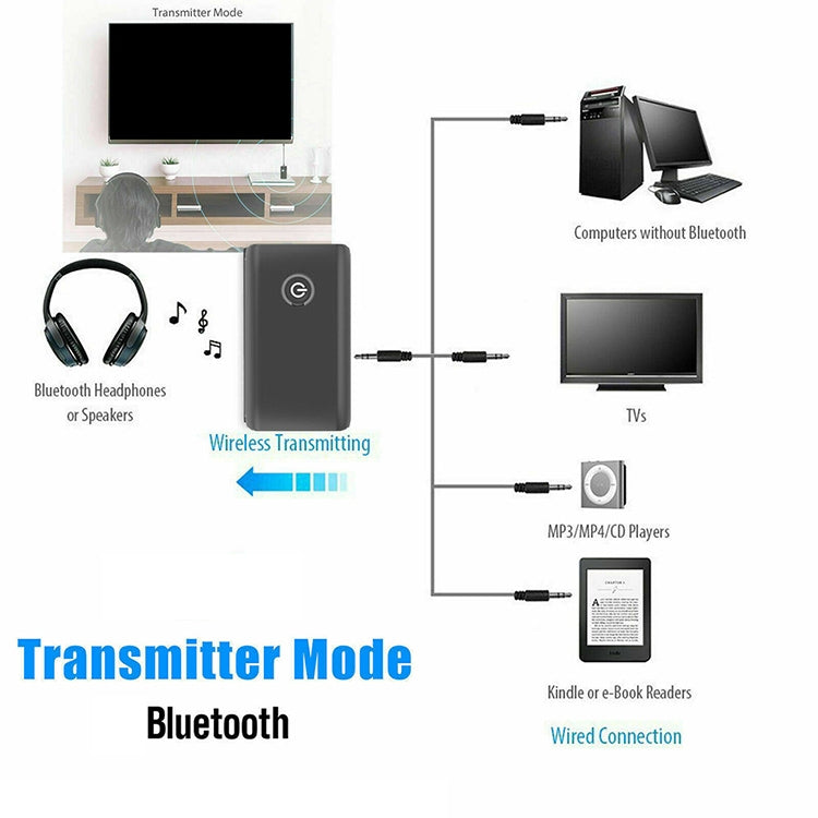 B10S Bluetooth Adapter 5.0 Bluetooth Transmitter Receiver 2 in 1 Bluetooth Adapter by bashfashion