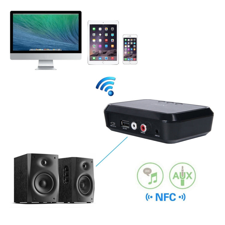 B10 NFC Desktop Bluetooth Music Receiver 4.1 Bluetooth Adapter USB Drive Reads Bluetooth Speaker by bashfashion