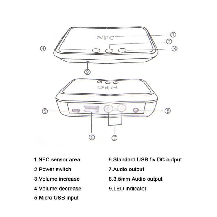 B10 NFC Desktop Bluetooth Music Receiver 4.1 Bluetooth Adapter USB Drive Reads Bluetooth Speaker by bashfashion